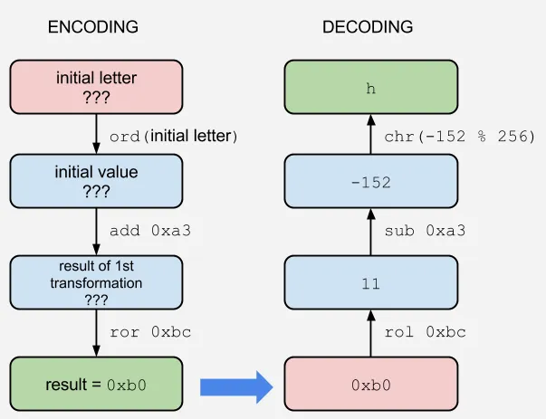 Pasted image 20260201231842.png